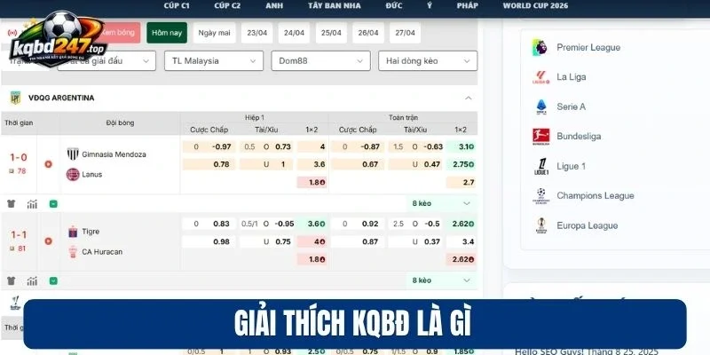 KQBĐ Là Gì? Địa Chỉ Cập Nhật Thông Tin Bóng Đá Chất Lượng 1 Giải thích KQBĐ là gì