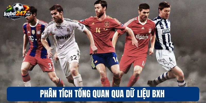 BXH 90 Phân tích tổng quan qua dữ liệu bxh