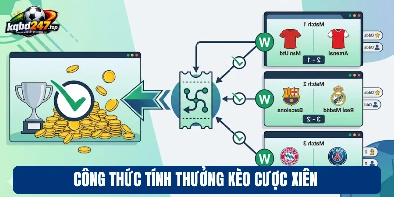 Kèo Xiên - Kinh Nghiệm Chốt Kèo Đỉnh Cao Từ Dân Chuyên 3 Công thức tính thưởng kèo cược xiên