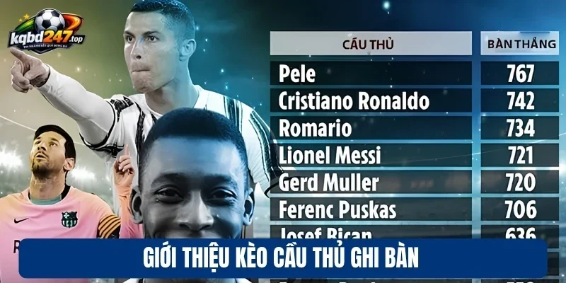 Giới thiệu kèo cầu thủ ghi bàn