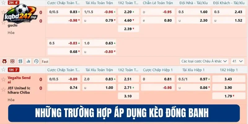 Kèo Đồng Banh - Cá Cược Hấp Dẫn, Tỷ Lệ Thưởng Cao 3 Những trường hợp áp dụng kèo đồng banh