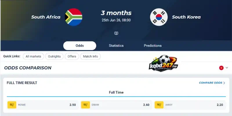 Soi Kèo Nam Phi Vs Hàn Quốc - Bảng A World Cup 08h00 25/06/2026 5 Chuyên gia soi kèo Châu Âu trận Nam Phi vs Hàn Quốc