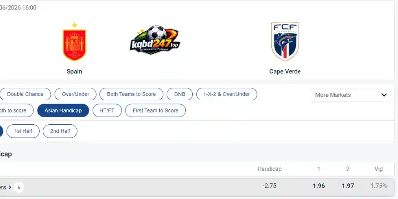 Phân tích về kèo chấp Châu Á trận Tây Ban Nha vs Cabo Verde