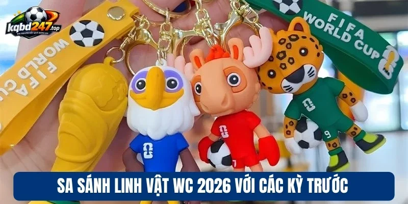 FIFA Chính Thức Ra Mắt 3 Linh Vật Đại Diện Cho World Cup 2026 4 So sánh linh vật WC 2026 với các kỳ trước