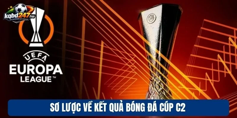 KQBD C2 89 Sơ lược về kết quả bóng đá cúp C2