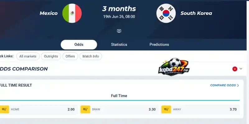 Kèo Nhà Cái Mexico Vs Hàn Quốc - Bảng A World Cup 08h00 19/06/2026 5 Soi kèo Châu Âu trận Mexico vs Hàn Quốc 19/06/2026
