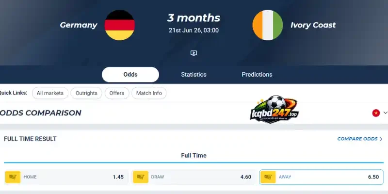 Tỷ Lệ Kèo Đức Vs Bờ Biển Ngà - Bảng E World Cup 03h00 21/06/2026 5 Soi kèo nhà cái trận đấu giữa Đức vs Bờ Biển Ngà