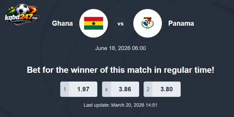 Soi tỷ lệ kèo nhà cái trận đấu giữa Ghana vs Panama