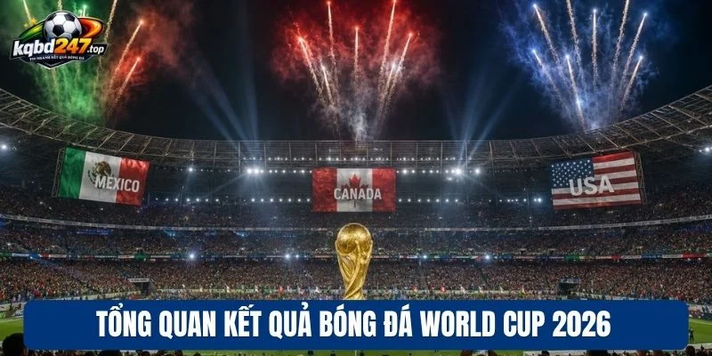KQBD World Cup 2026 89 Tổng quan kết quả bóng đá World Cup 2026