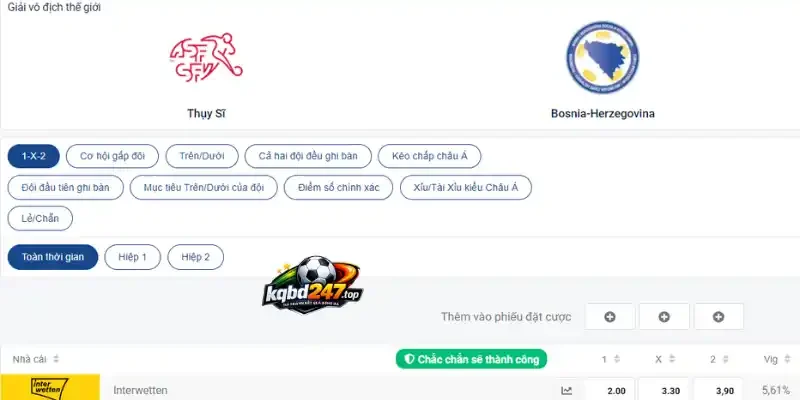 Tỷ lệ kèo Châu Âu trận Thụy Sĩ vs Bosnia và Herzegovina