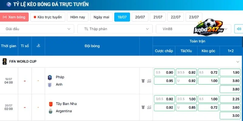 Nhận định kèo Tây Ban Nha vs Argentina